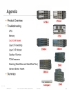 Troubleshooting Cisco Catalyst 2960 3560 and 3750 Series Switches