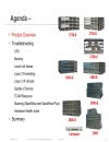 Troubleshooting Cisco Catalyst 2960 3560 and 3750 Series Switches