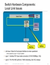 Troubleshooting Cisco Catalyst 2960 3560 and 3750 Series Switches