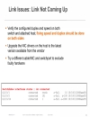 Troubleshooting Cisco Catalyst 2960 3560 and 3750 Series Switches