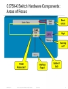 Troubleshooting Cisco Catalyst 2960 3560 and 3750 Series Switches