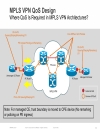 Design Considerations for Service Provider MPLS Solutions