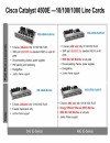 BRKARC 3445 Catalyst 4500EDeep Dive