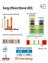 BRKARC 3445 Catalyst 4500EDeep Dive