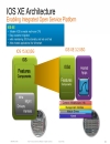 BRKARC 3445 Catalyst 4500EDeep Dive