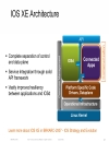 BRKARC 3445 Catalyst 4500EDeep Dive