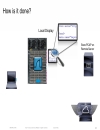 BRKARC 3445 Catalyst 4500EDeep Dive