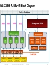 BRKARC 3445 Catalyst 4500EDeep Dive