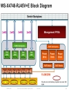 BRKARC 3445 Catalyst 4500EDeep Dive