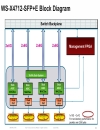 BRKARC 3445 Catalyst 4500EDeep Dive