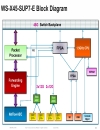 BRKARC 3445 Catalyst 4500EDeep Dive