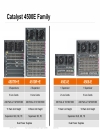 BRKARC 3445 Catalyst 4500EDeep Dive