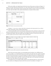 Beginning Pivot Tables in Excel 2007