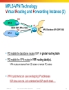 Deploying IP MPLS VPNs