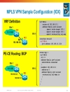 Deploying IP MPLS VPNs