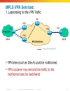 Deploying IP MPLS VPNs