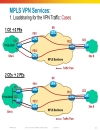 Deploying IP MPLS VPNs