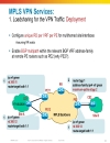 Deploying IP MPLS VPNs