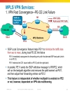 Deploying IP MPLS VPNs