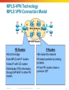 Deploying IP MPLS VPNs