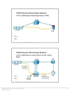 Integration Scenarios for Video Collaboration