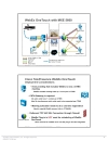 Integration Scenarios for Video Collaboration