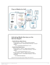 Integration Scenarios for Video Collaboration