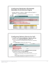 Integration Scenarios for Video Collaboration