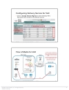 Integration Scenarios for Video Collaboration