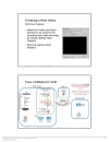 Integration Scenarios for Video Collaboration