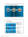 Integration Scenarios for Video Collaboration