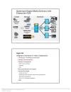 Integration Scenarios for Video Collaboration