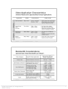 Integration Scenarios for Video Collaboration