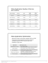 Integration Scenarios for Video Collaboration