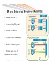 IPoDWDM 40G 100G and Beyond