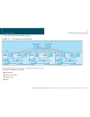 CCNP BSCI Quick Reference Sheet