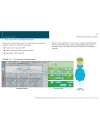 CCNP BSCI Quick Reference Sheet