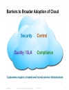 Securing Cloud Computing