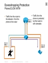 Securing Enterprise Voice on Network and Application level