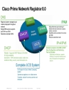 Cisco Prime Network Registrar 8 0IPv4 to IPv6 Transition and Management