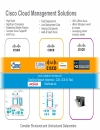 Using a Network Hypervisor to Build Public and Private Clouds