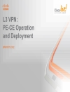 L3 VPN PE CE Operation and Deployment