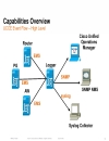 Cisco Unified Contact Center and Customer Voice Portal System Management and Monitoring