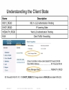 Troubleshooting Wireless LANs with Centralized Controllers