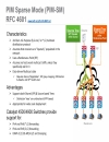 Catalyst 4500 4900 IP Multicast Architecture