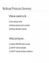 Catalyst 4500 4900 IP Multicast Architecture