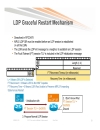 Designing NGN SP Enterprise Networks for Scale and Reliability