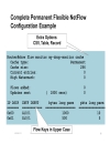 Advanced NetFlow