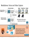 Cisco Unified Contact CenterEnterprise Overview and Roadmap