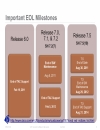 Cisco Unified Contact CenterEnterprise Overview and Roadmap